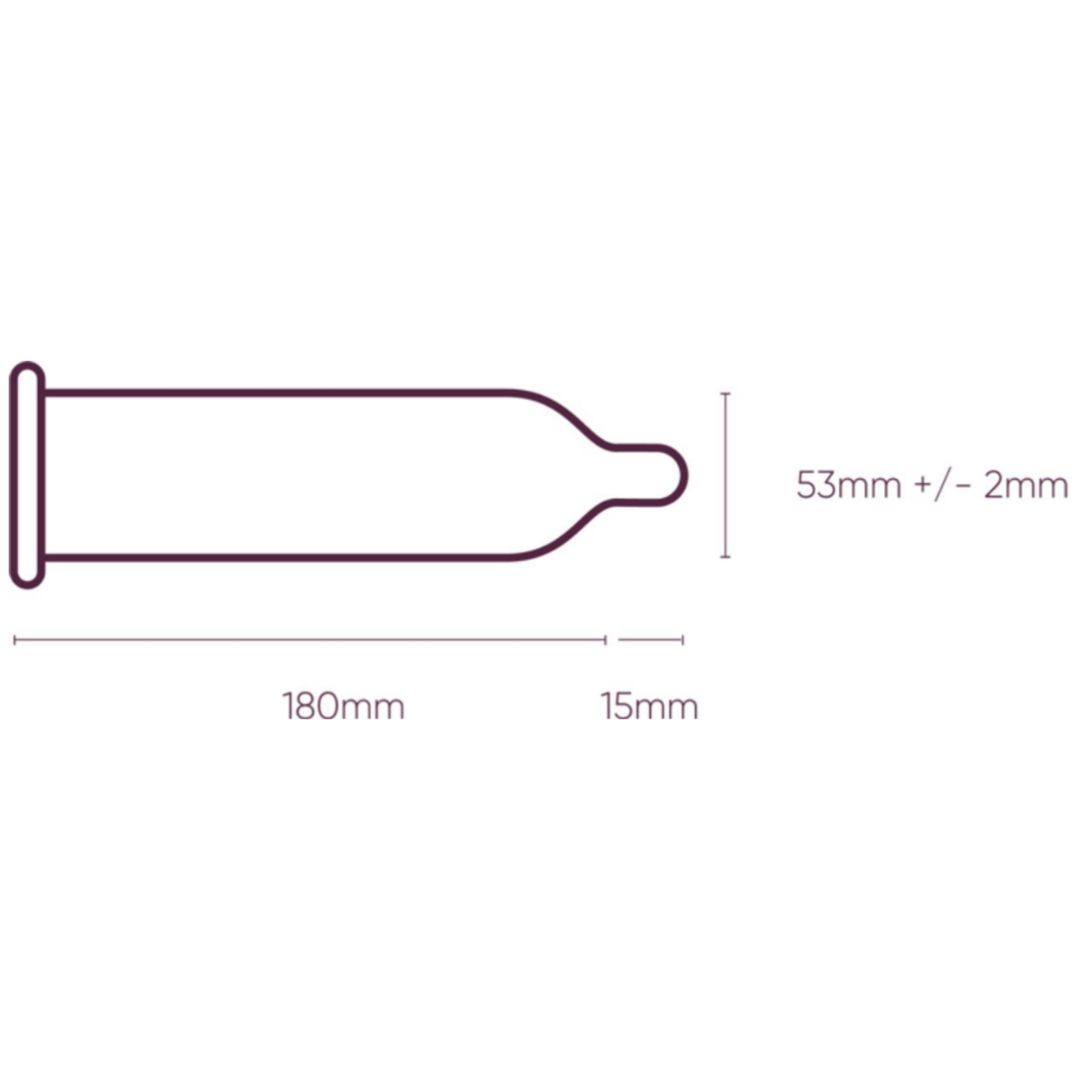 Ultrathin Lubricated Latex Condoms (W/ Tip) Wednesday co.